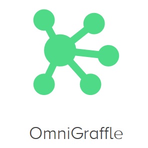 OmniGraffle for Mac/オムニグラフ